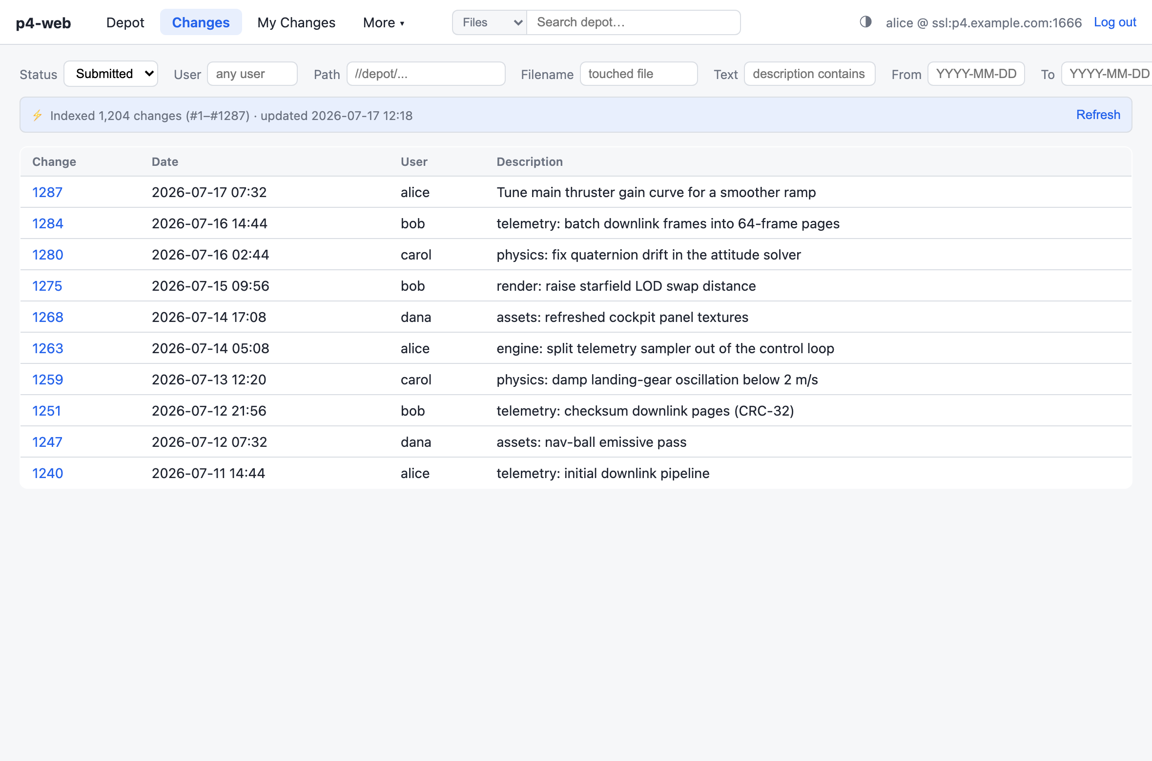 Changes view with filter bar, index status bar, and a list of changelists