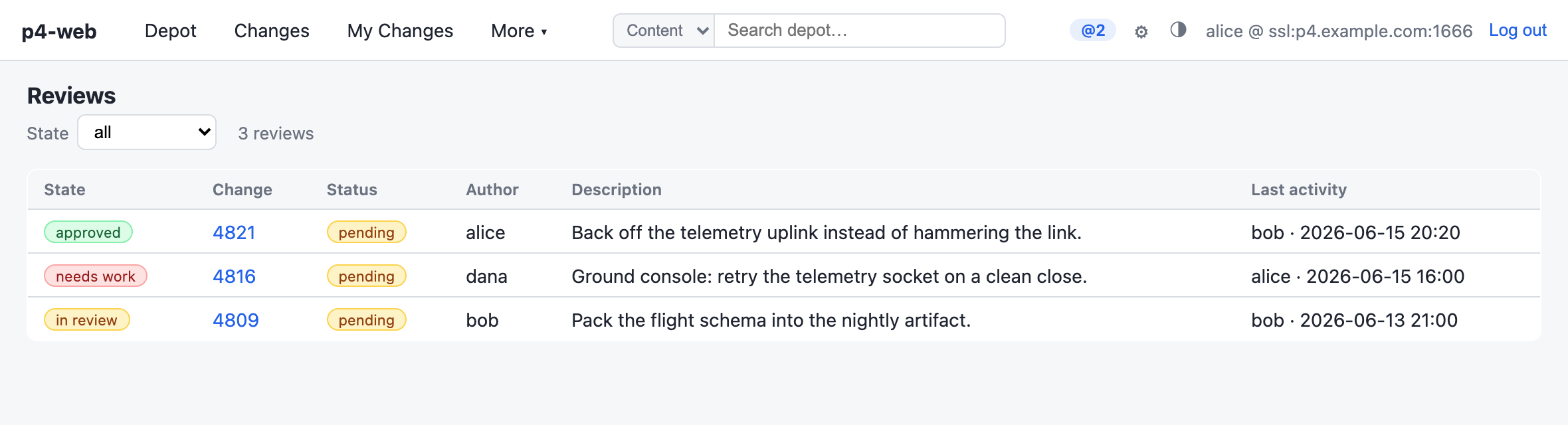 Reviews list with approved, needs work, and in review states across three changelists